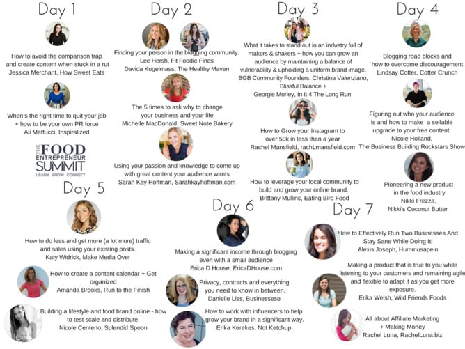 food entrepreneur summit I howsweeteats.com