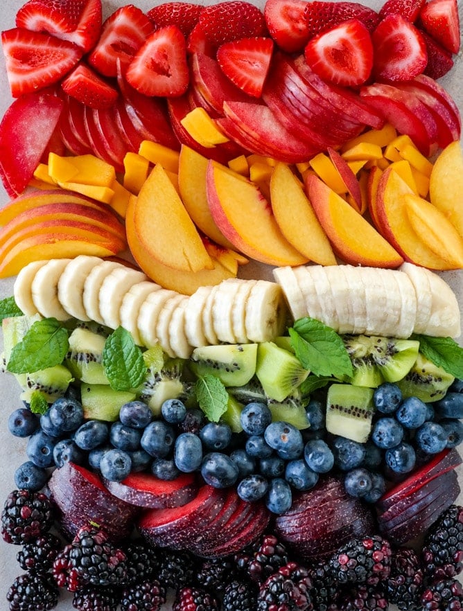 currently crushing on I howsweeteats.com