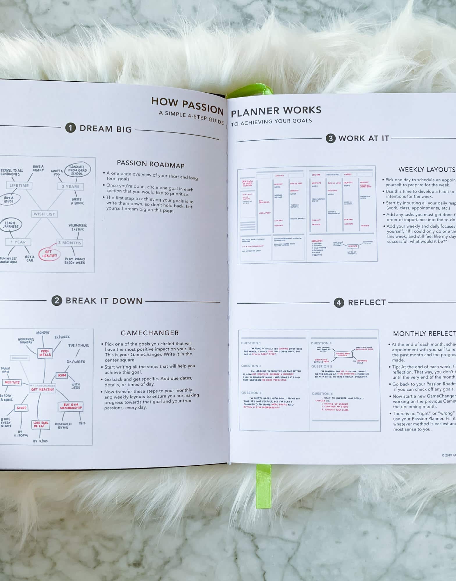 on 2019 goals I howsweeteats.com