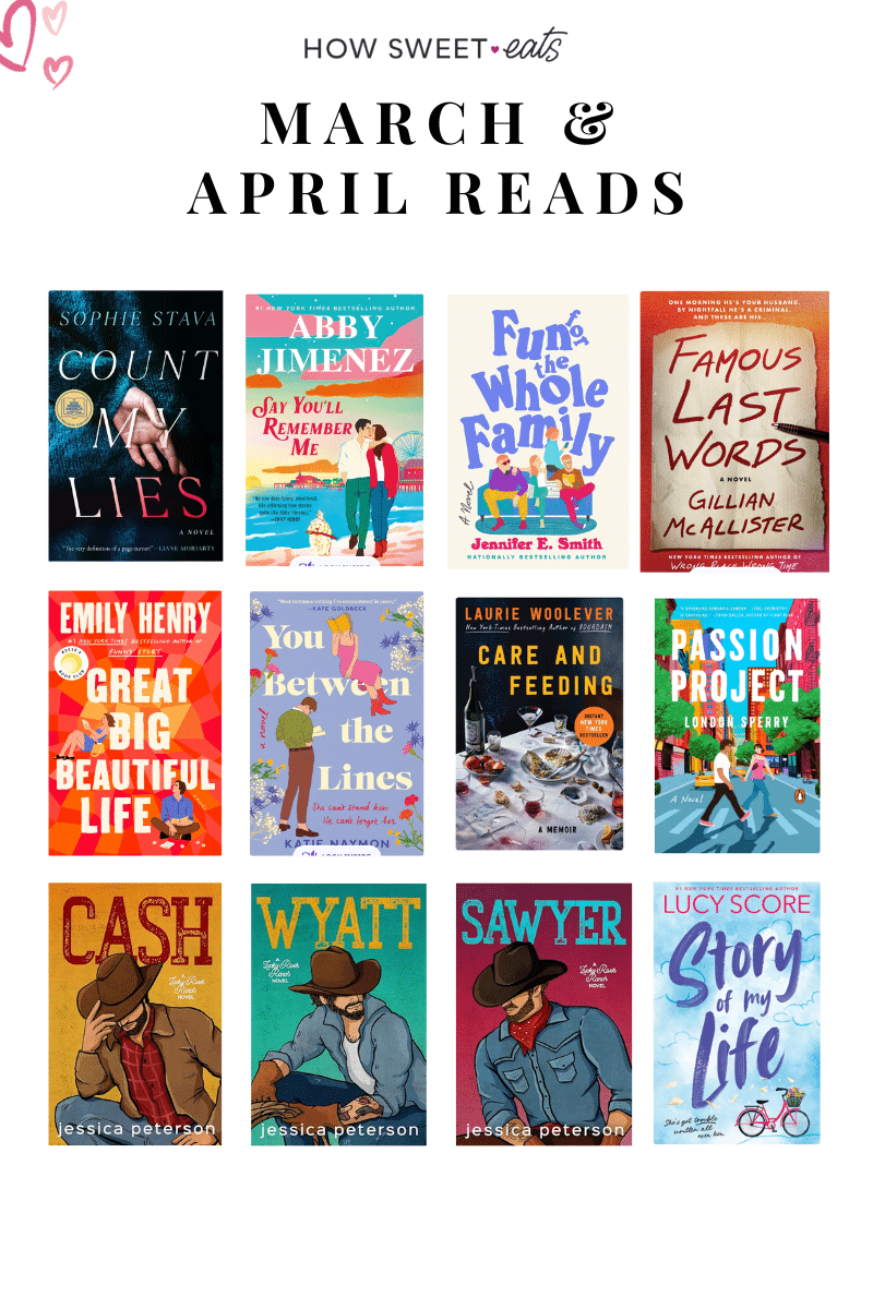 march and april reading list